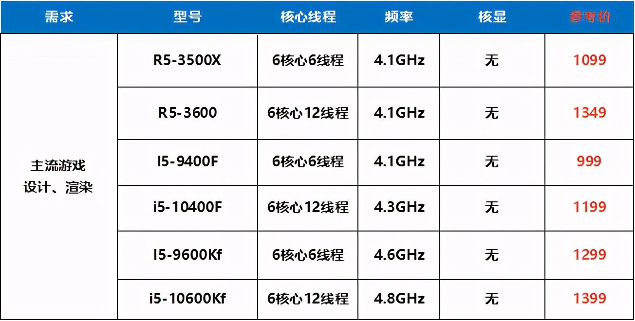 太平洋手机报价揭秘，最新市场行情分析与选购指南