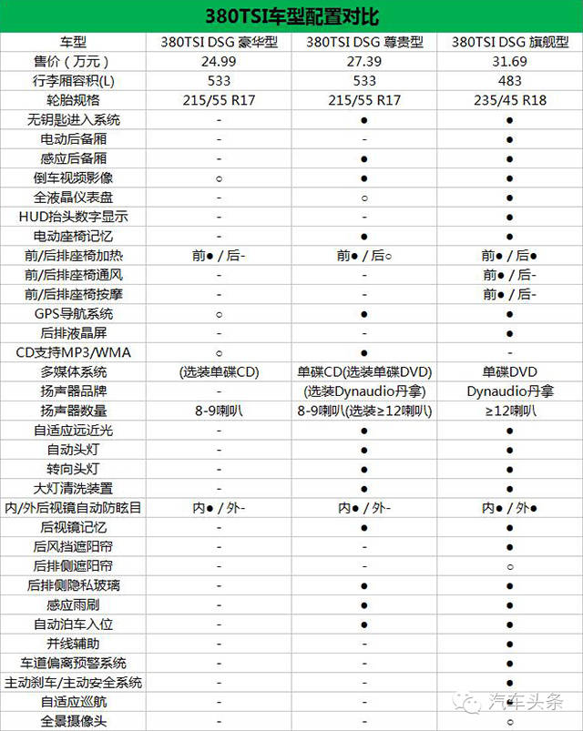 2024年12月 第724页