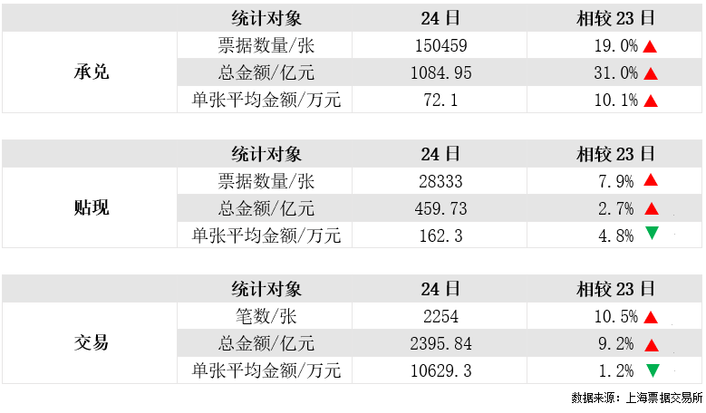 新澳天天免费资料，科技解答解释落实_V25.89.95