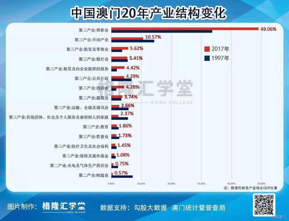 百科 第322页