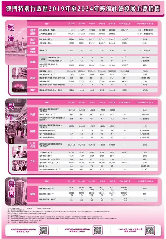 2024年新澳门正版资料，系统解答解释落实_VIP95.34.11