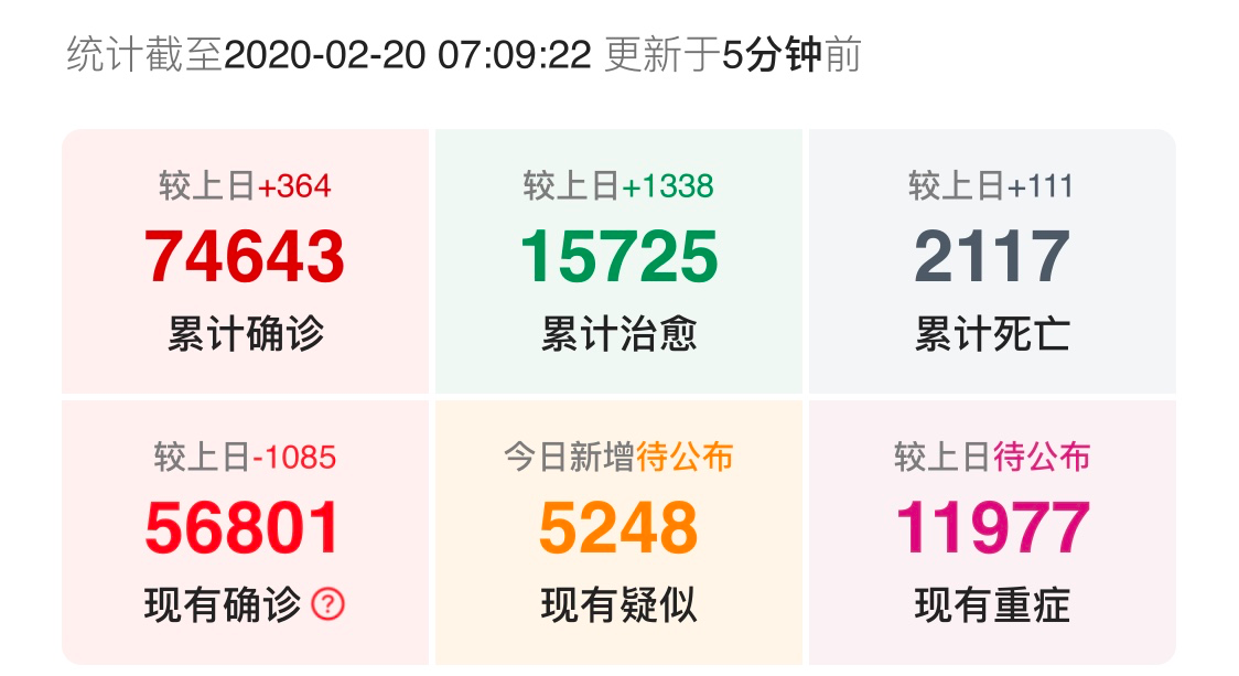 百科 第316页