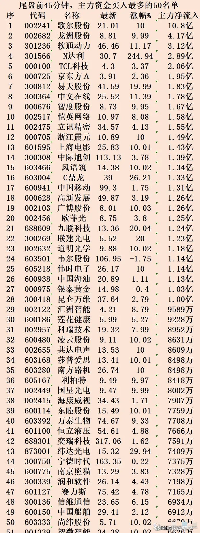 澳门王中王论坛开奖资料，前沿解答解释落实_GM版14.80.49