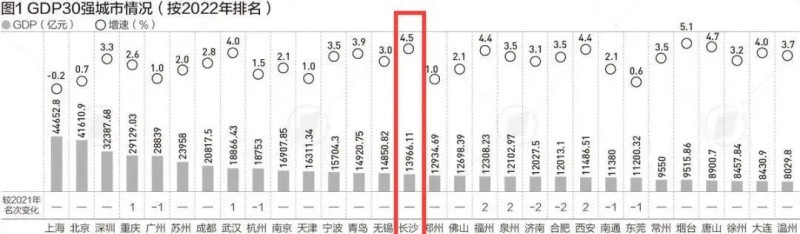 香港最近十五期开奖，最快解答解释落实_VIP95.19.95