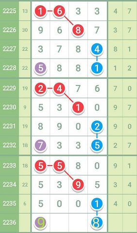 香港最准的100%肖一肖，效率解答解释落实_V版27.75.45