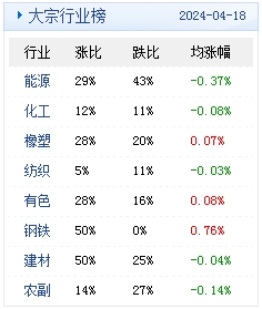 新澳2024年精准资料，准确解答解释落实_ios39.78.61