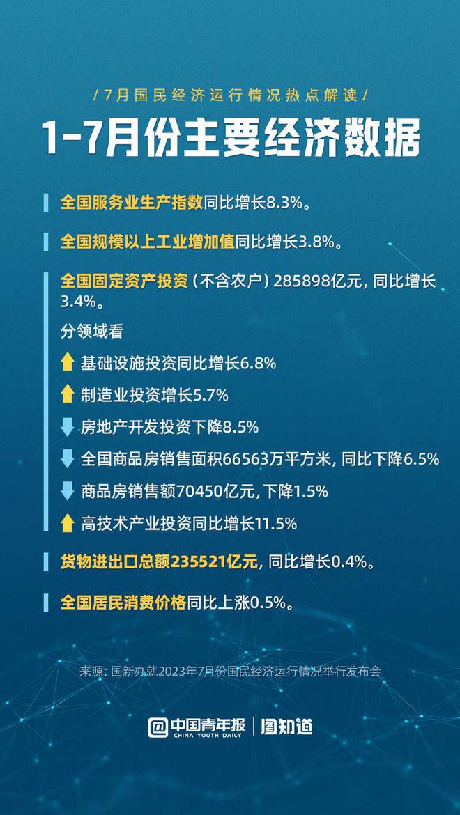 新澳资料正版免费资料，综合解答解释落实_V38.71.34