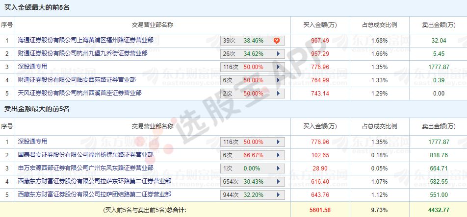 新奥天天免费资料下载安装最新版，科技解答解释落实_V38.25.11