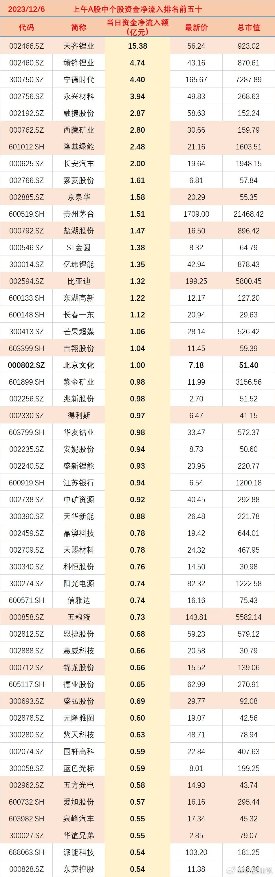 百科 第263页