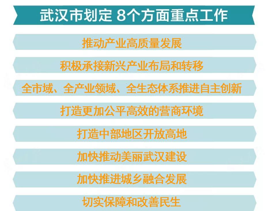 新奥门资料大全正版资料2024年免费，创新解答解释落实_V59.62.59