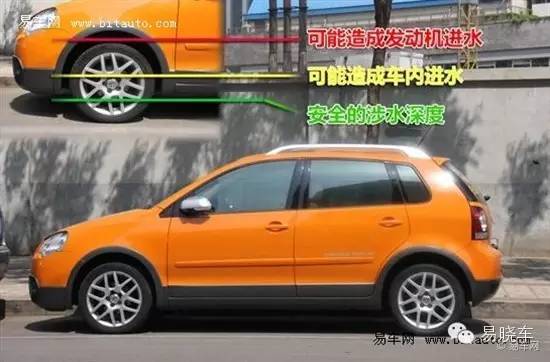 新车使用注意事项详解，满载方法与注意事项探讨