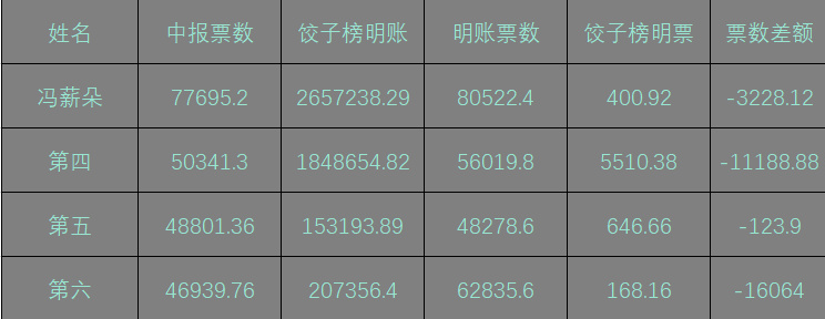 百科 第222页