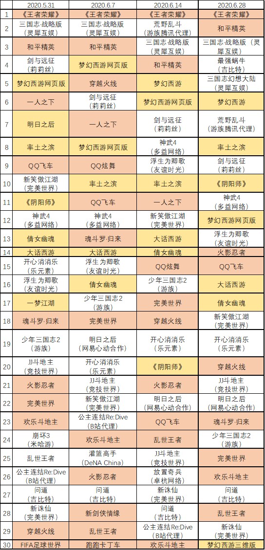 2024全年免费资料公开，准确解答解释落实_ios78.49.43