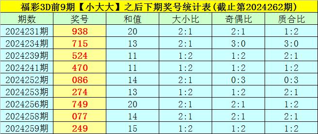 一码一肖100%的资料，现象解答解释落实_3D14.49.20