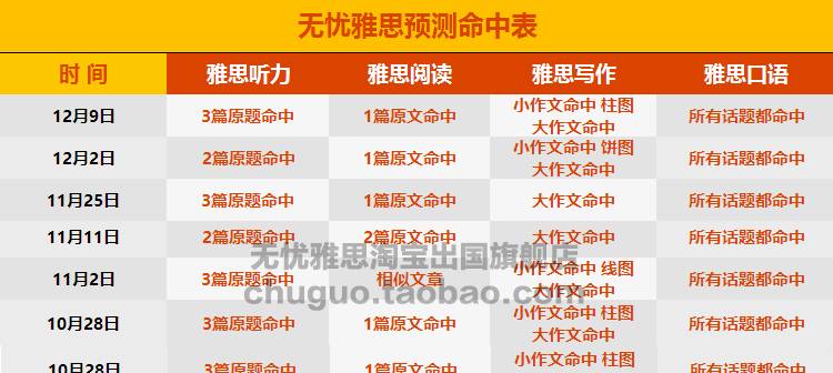 2024新澳最精准资料，快速解答解释落实_VIP48.74.36