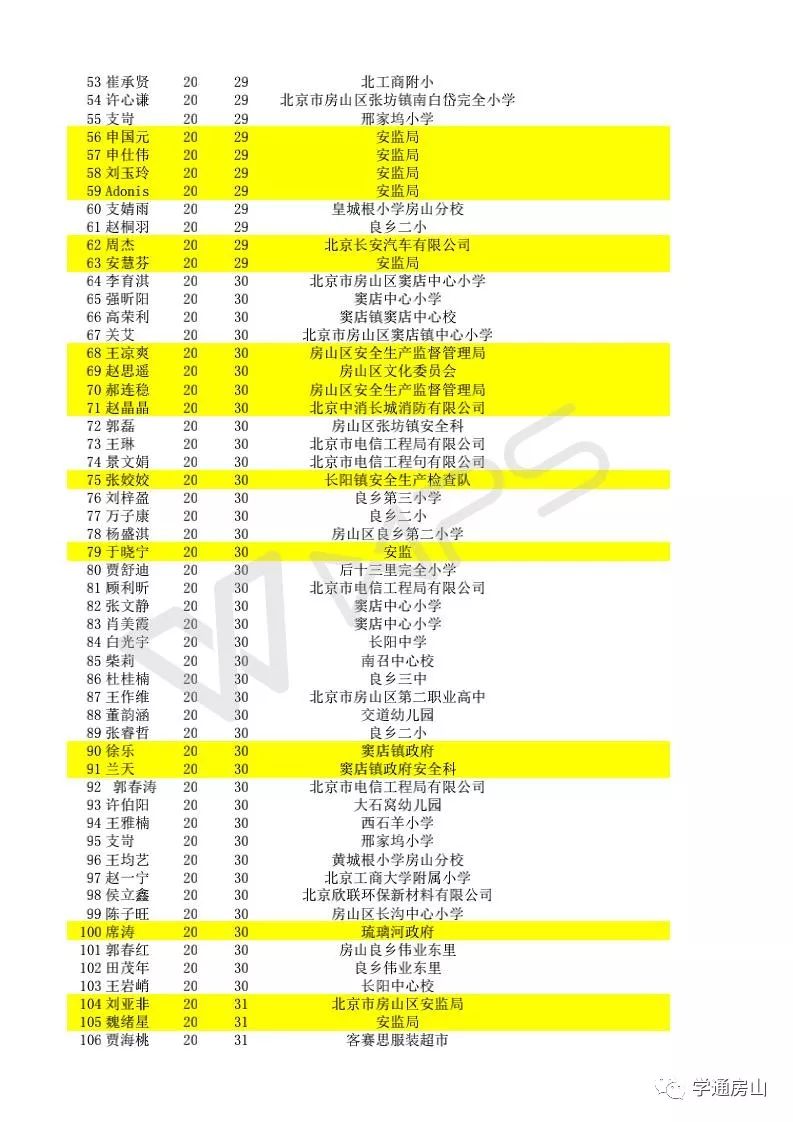 新奥资料免费期期精准，重点解答解释落实_3D94.30.56