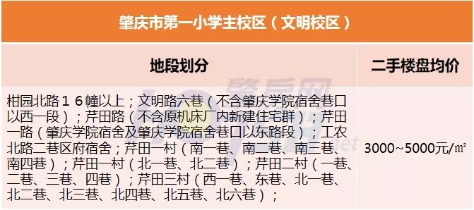 新奥门2024年资料大全官家婆，经典解答解释落实_iShop30.41.23
