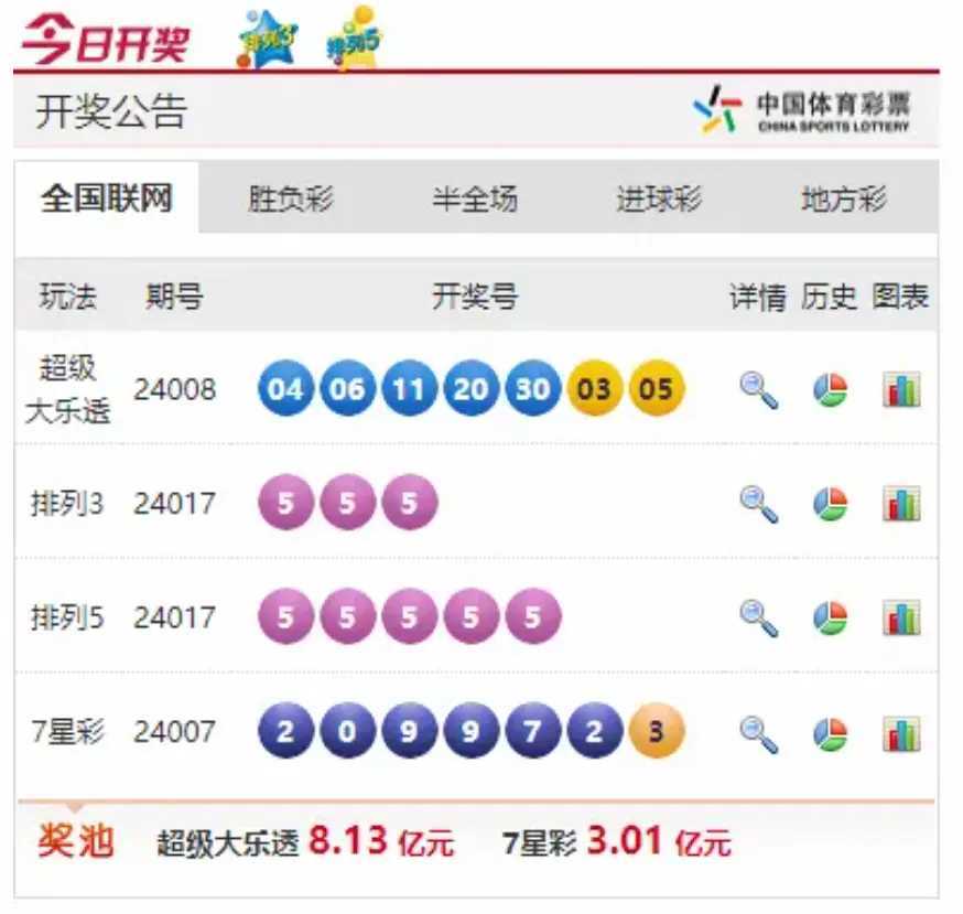 澳门天天开奖结果出来，最准解答解释落实_GM版90.91.79