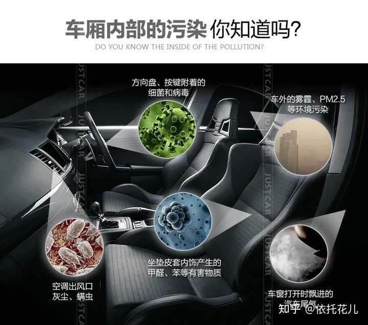 新车甲醛问题解析，有效去除与预防潜在危害的方法