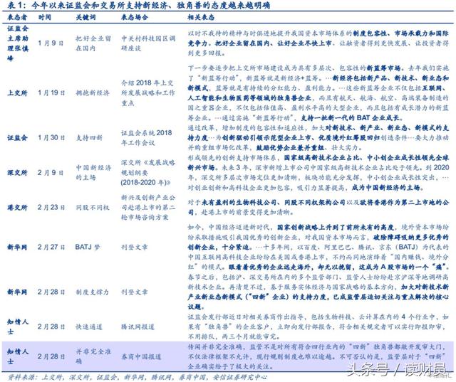百科 第119页
