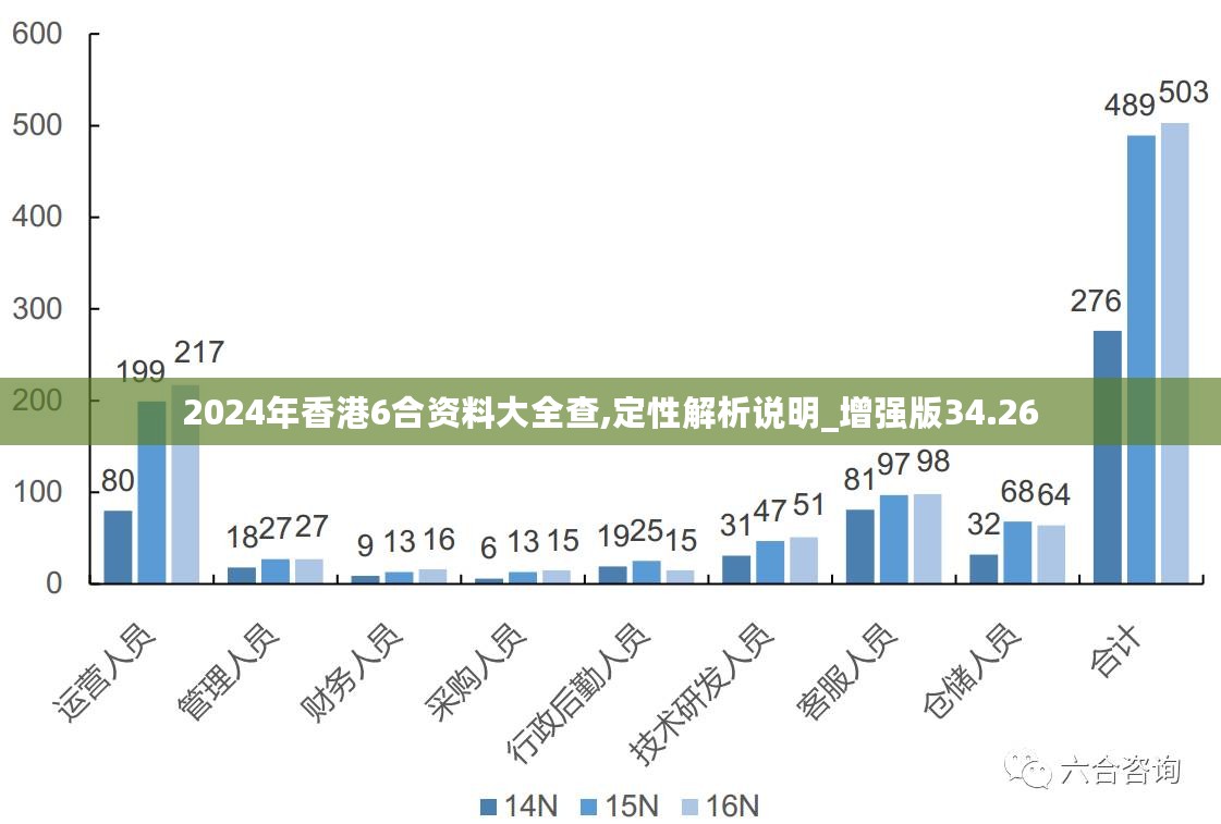 新澳2024大全正版免费资料，现状解答解释落实_HD14.16.19