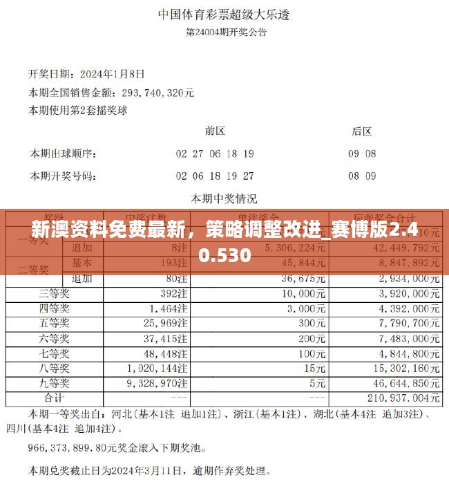 2024新澳免费资料晒码汇，权威解答解释落实_iShop69.28.25