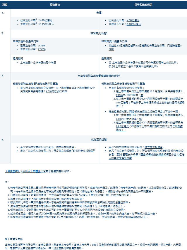 第223页