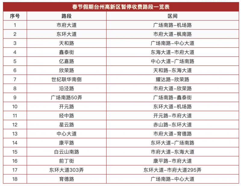2024新澳正版免费资料大全，最快解答解释落实_V26.95.28