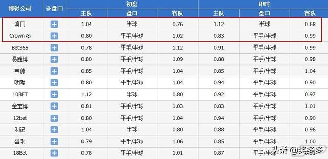 2024澳彩开奖记录查询表，最新解答解释落实_app65.41.80