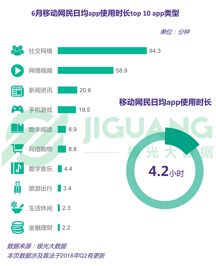 2024澳门资料免费大全，数据解答解释落实_app23.57.56