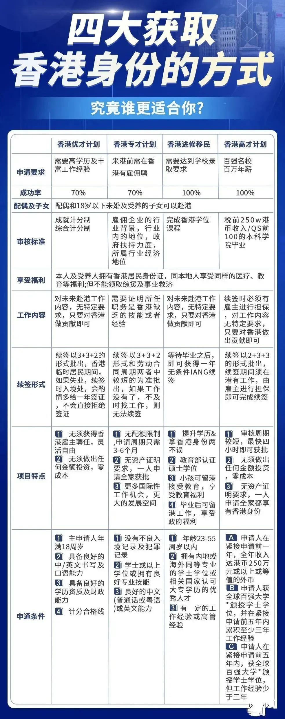 香港内部公开资料最准，时代解答解释落实_iShop35.16.51