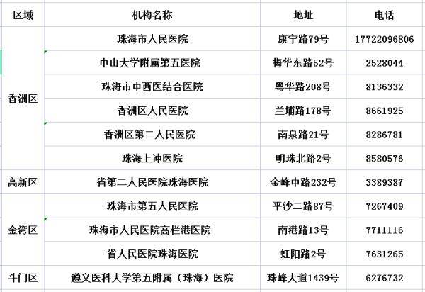 澳门一码一肖100准吗，精准解答解释落实_GM版96.25.96