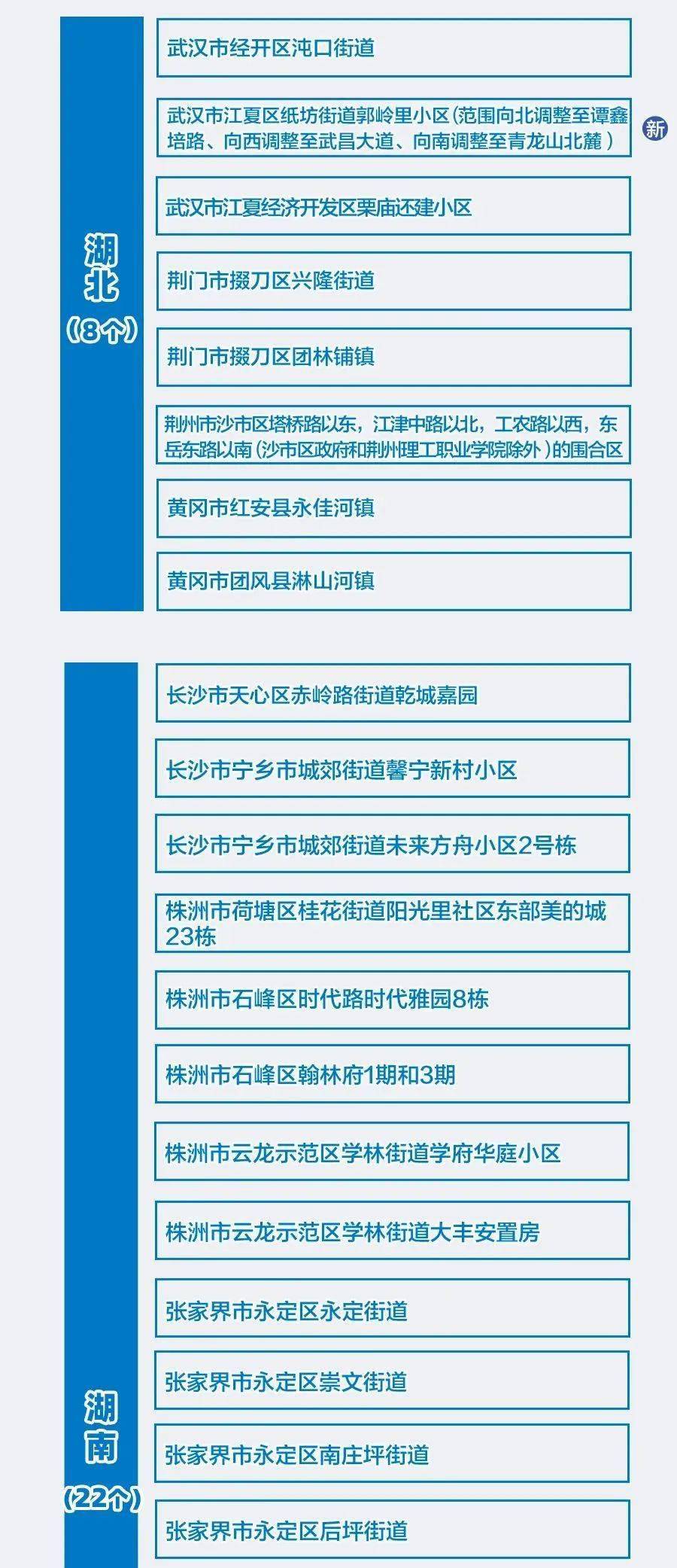 2024年澳门天天免费咨料大全，健康解答解释落实_iShop98.97.42