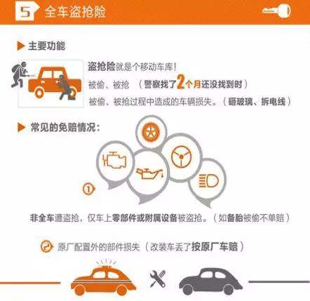 新车出险应对指南，流程解析、注意事项与常见误区全解析