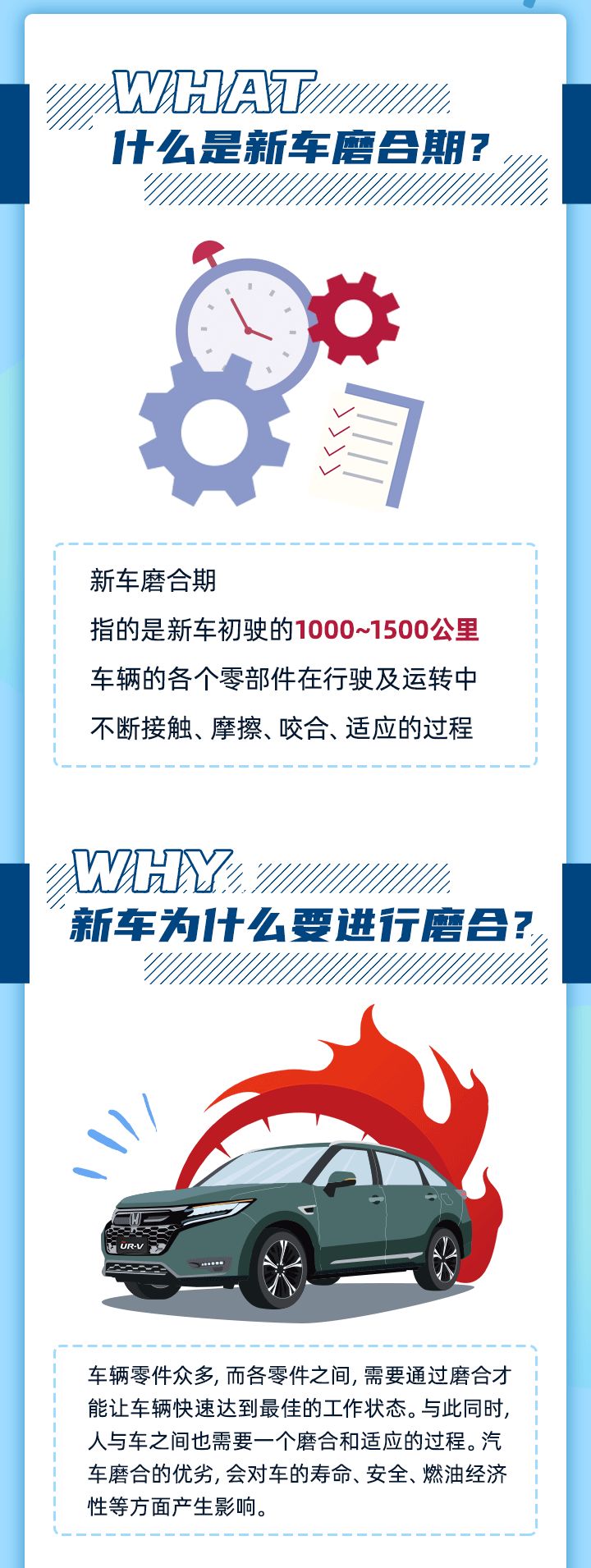 新车磨合期指南，时间、方法与注意事项详解